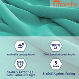 Turquoise Sunbrella fabric with icons showing features like color-fastness and UV resistance.