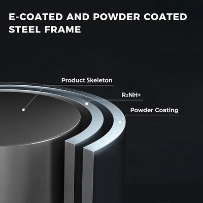 E-Coated and Powder Coated Steel Frame with labeled components on a black background