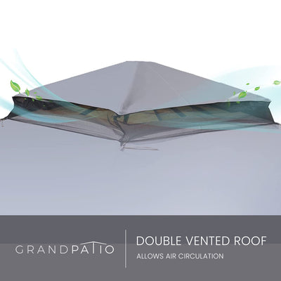 Double vented roof design of a Grandpato product with air circulation illustration.