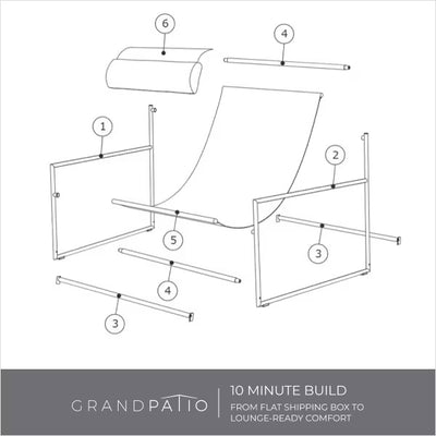 Diagram of GrandPatio outdoor furniture assembly steps on a white background