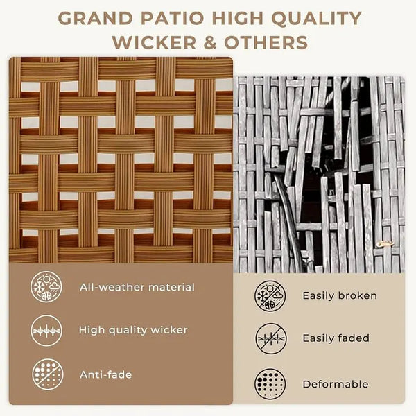 Comparison of wicker and other material patterns with text on quality and characteristics.