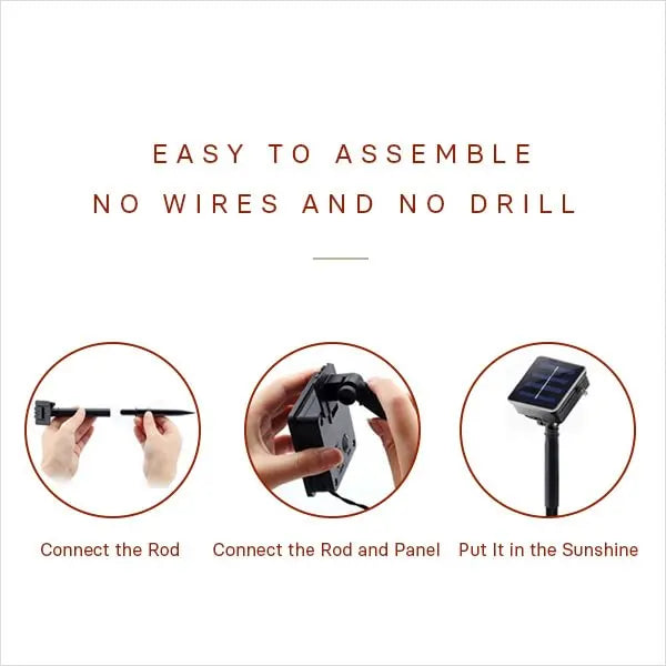 Instructions for assembling a solar panel system with text 'Easy to assemble, no wires and no drill'.