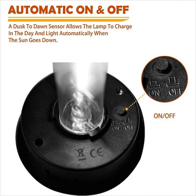 Dusk to Dawn sensor for a lamp with ON/OFF label on a white background